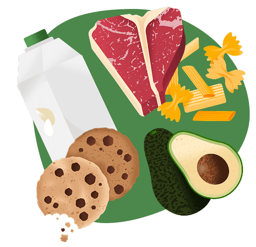 Illustration of meat, fruit, cookies, and dairy